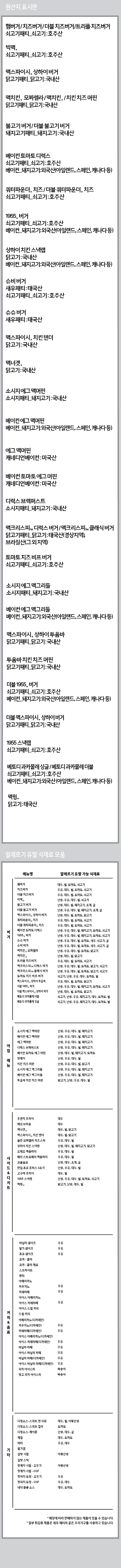 맥도날드 표시반, 알레르기 정보