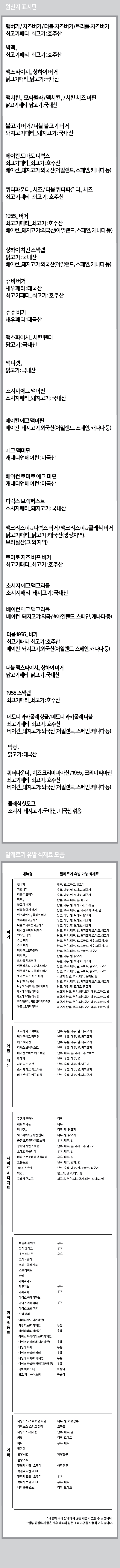 맥도날드 표시반, 알레르기 정보