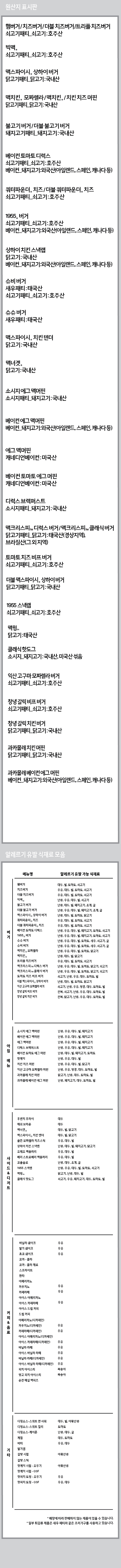 맥도날드 표시반, 알레르기 정보